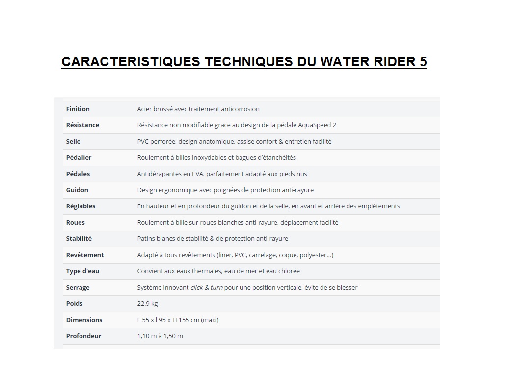 Aquabike La Couronne