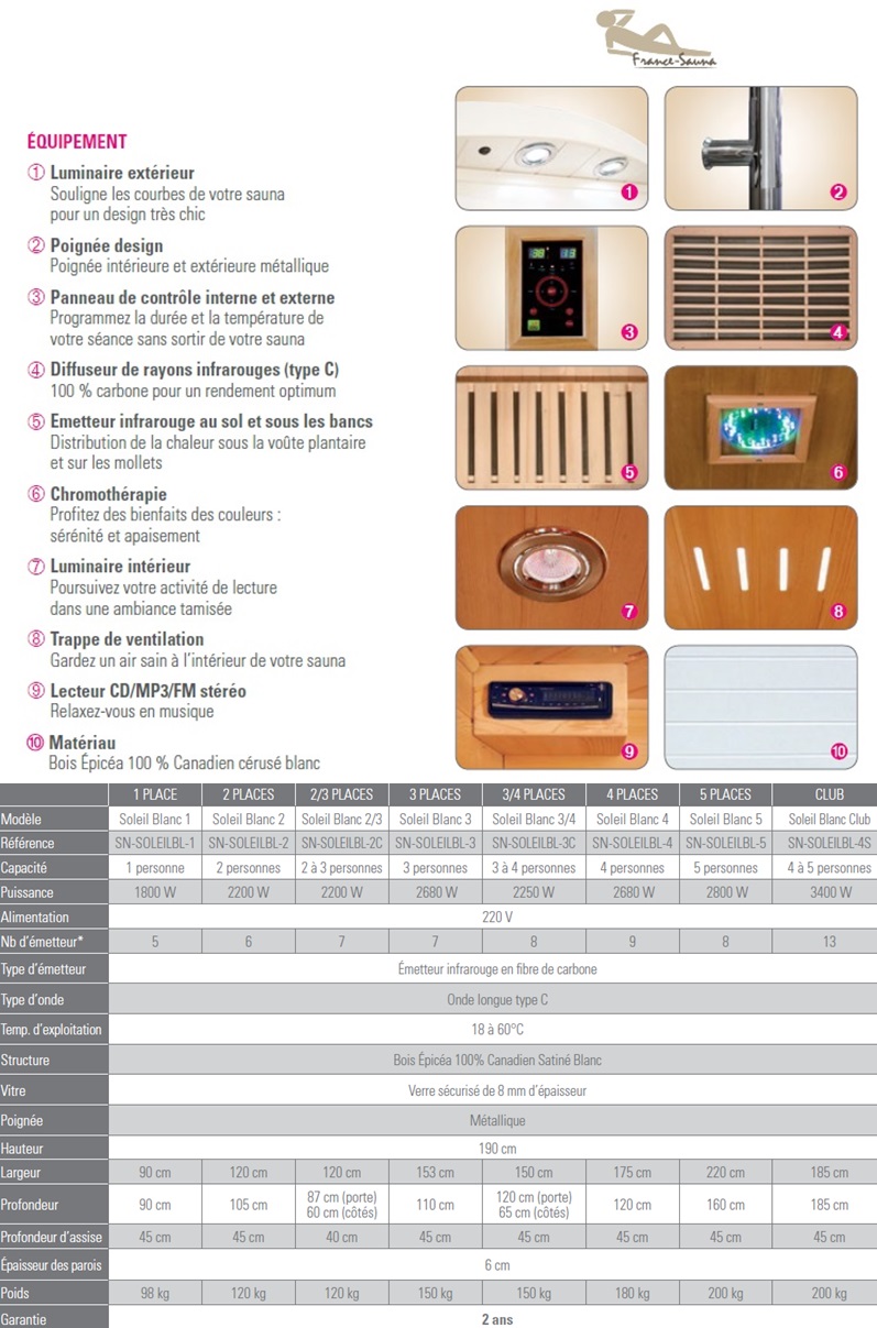 sauna infrarouge caractéristiques Martigues