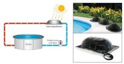 Pompe à chaleur minipool piscine fonctionnement Bouches du Rhône